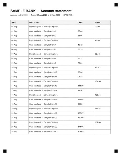 Delivered by DocSupra: Bank statement shot at an angle, straight and complete.